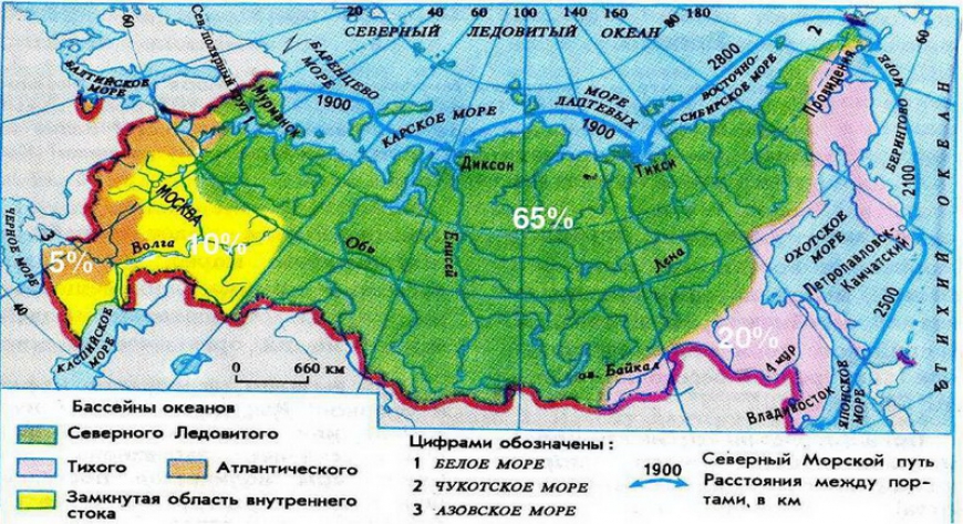 Внутренние воды. Крупнейшие речные системы Евразии