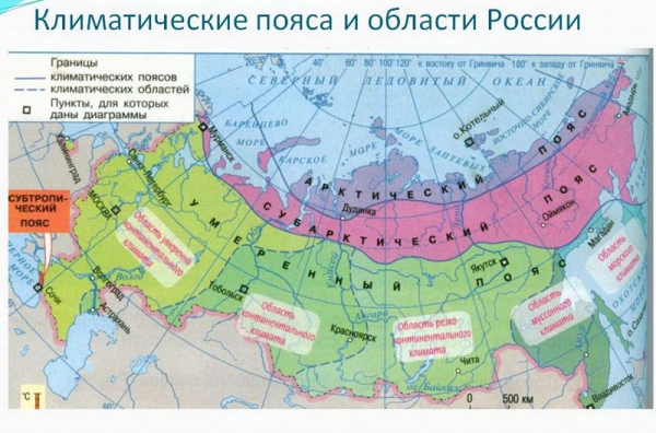 Внутренние воды дальнего востока